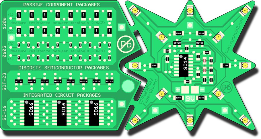 ExpertBoard